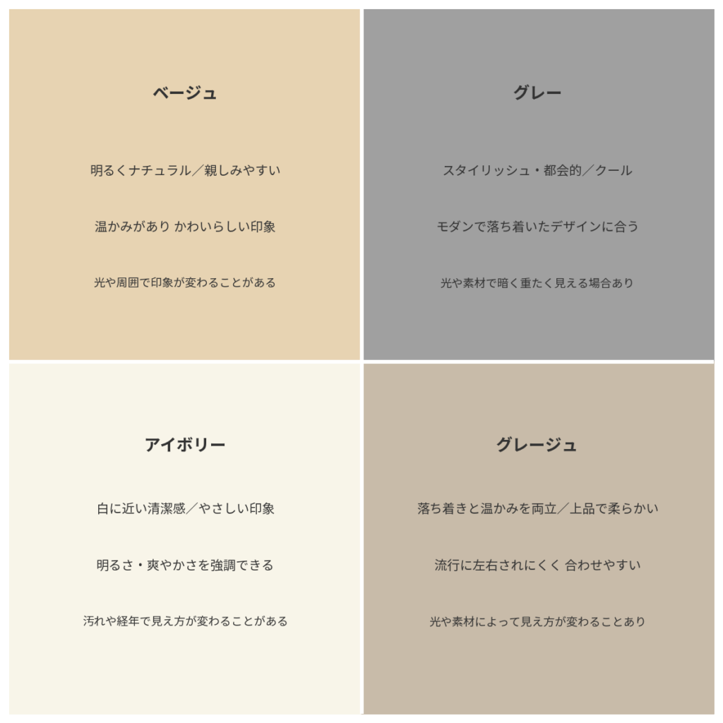 色見本あり】外壁グレージュは後悔する？失敗例とベージュとの違いを 